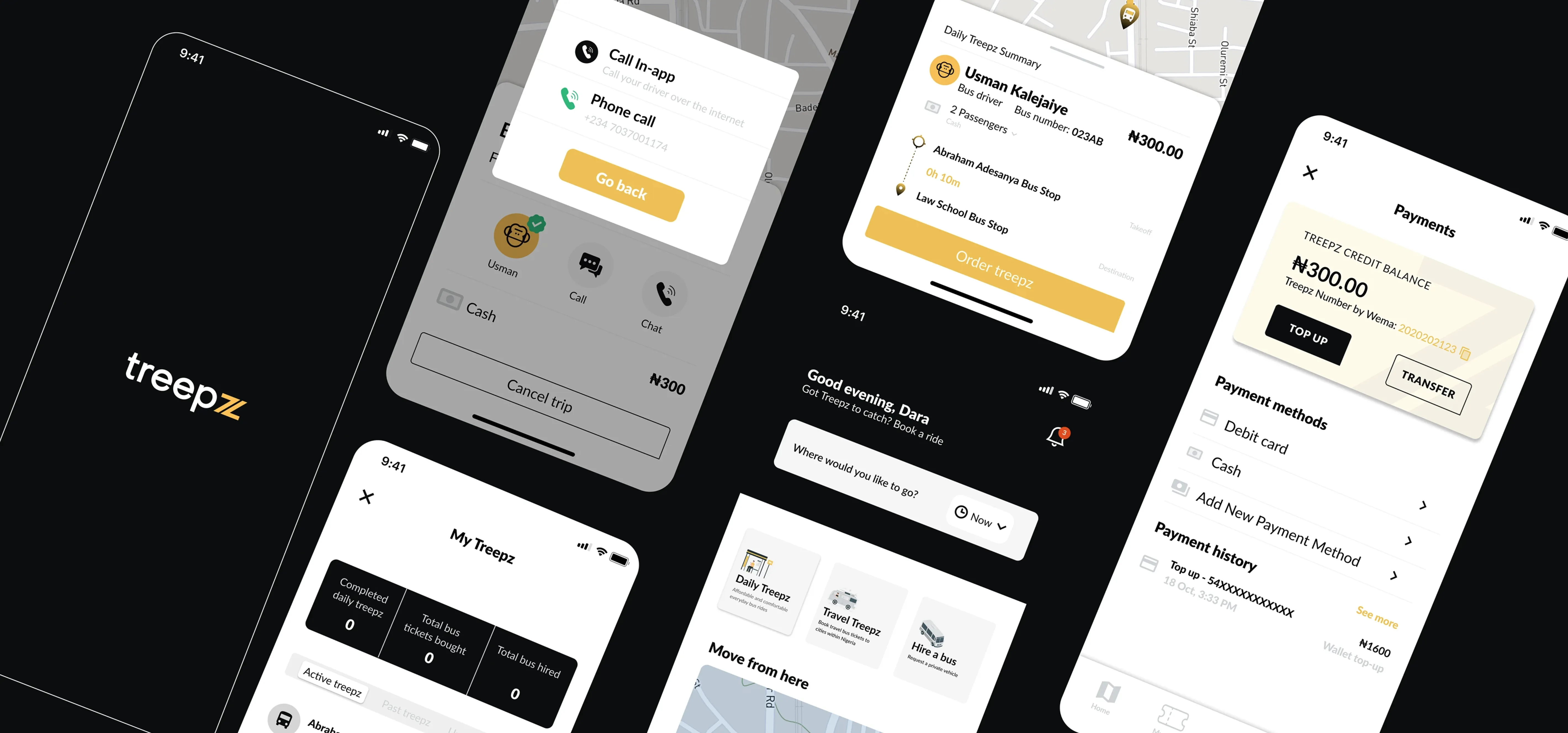 Bus-sharing case study